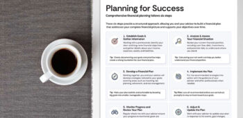 Planning for Success infographic