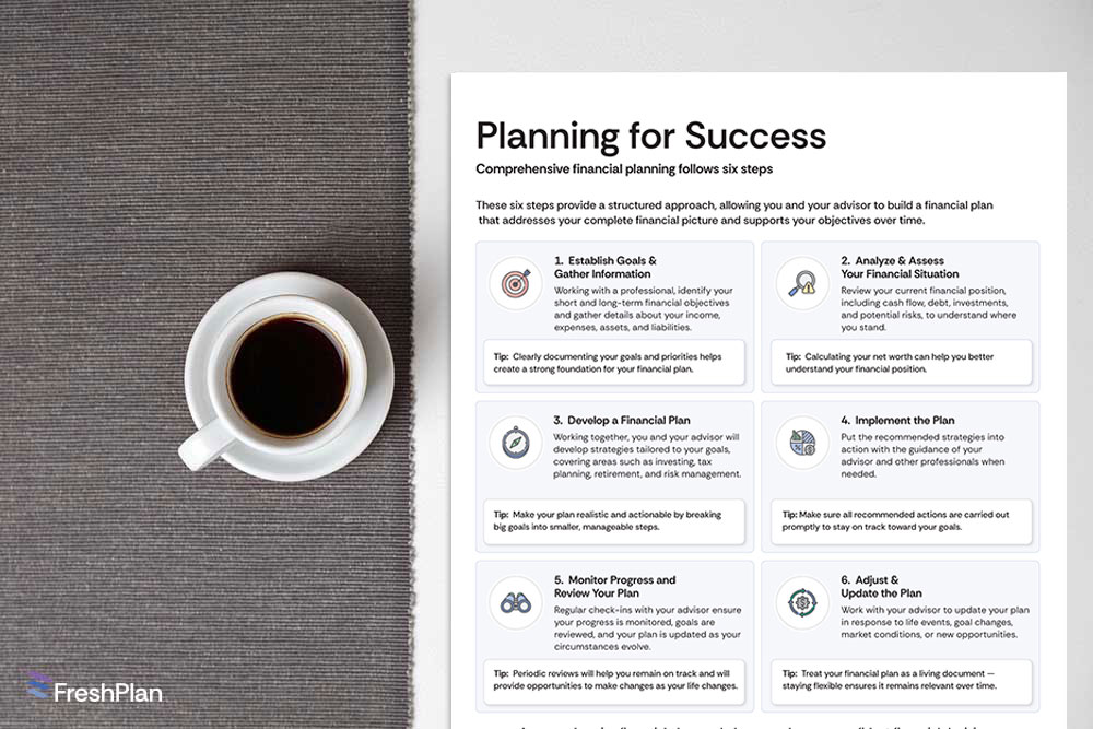 Planning for Success infographic