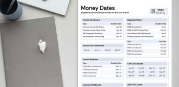 Money Dates infofgraphic