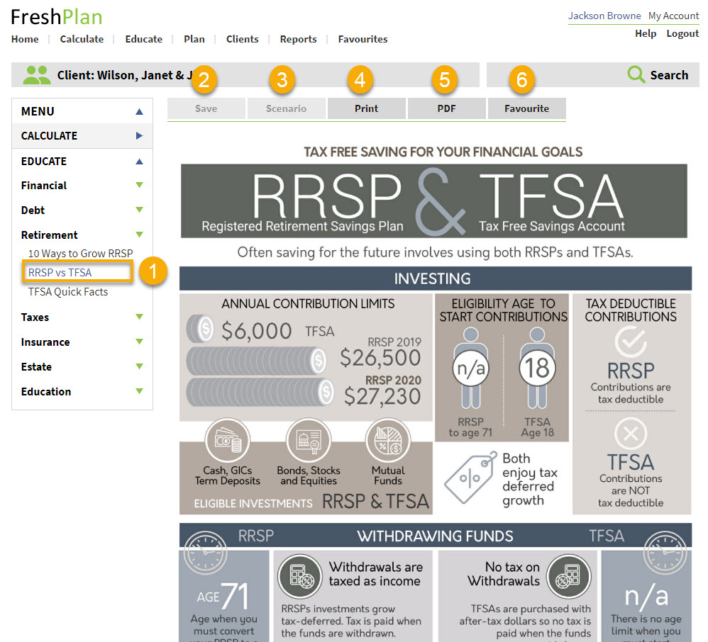 Tie Breaker Infographic - Ativa Interactive Corp.