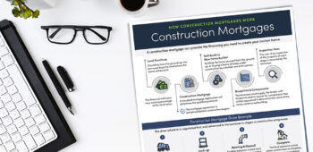 Construction Mortgage infographic