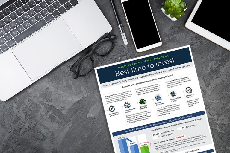 Financial Planning Calculators Ativa Interactive Corp.