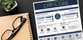 667_CPP_OAS2