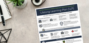 Lifelong Learning Plan infographic