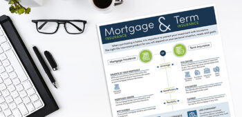 Mortgage and Term Insurance Infographic