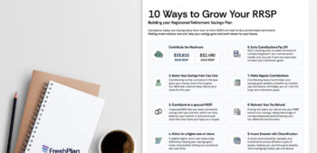 Grow Your RRSP infographic