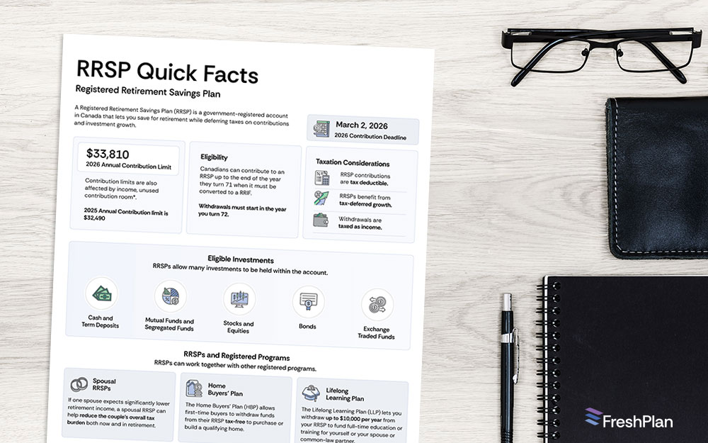 RRSP Quick Facts Infographic