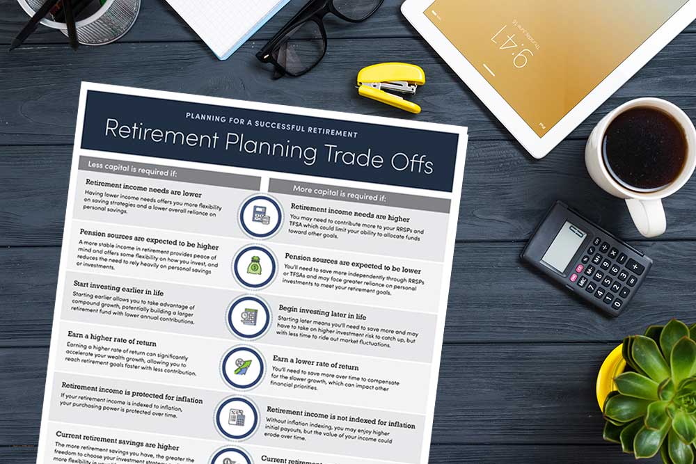 Retirement Planning Trade Offs infographic