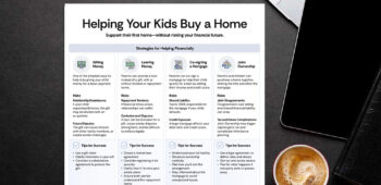 Helping Kids Buy a Home infographic