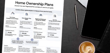 Compare Home Ownership Plans infographic